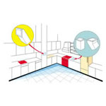 Gaine électro-zinguée